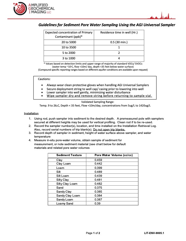 Guidelines for Sediment Pore Water Sampling