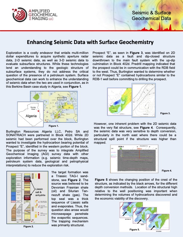 Algeria, Berkine Basin