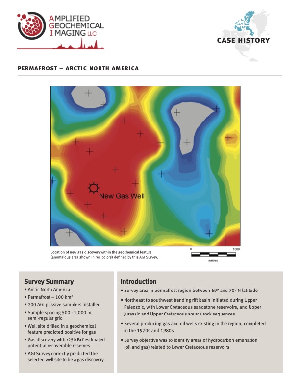 Arctic North America