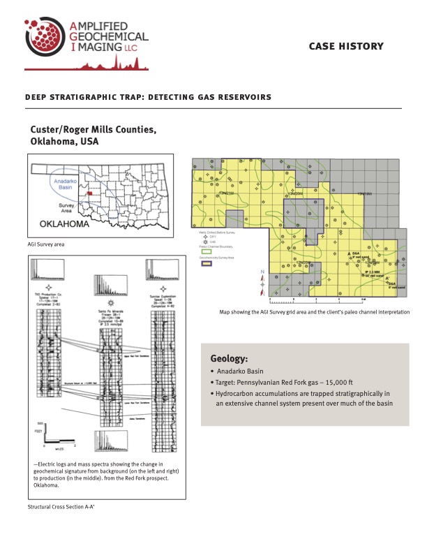 Custer/Roger Mills Counties, Oklahoma, USA