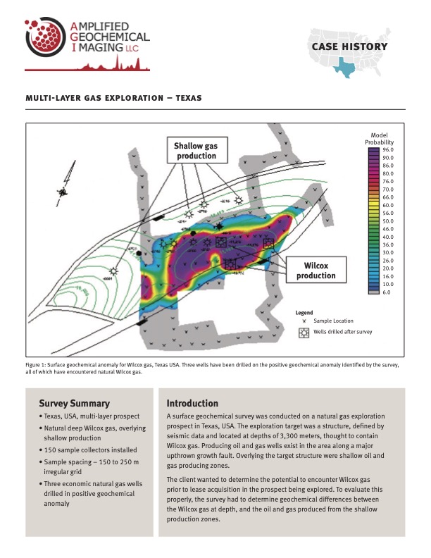 Multi-Layer Gas Exploration – Texas